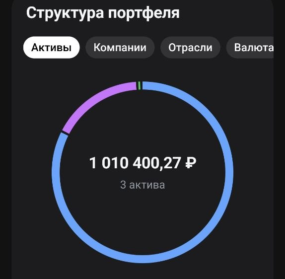 Моя позиция
